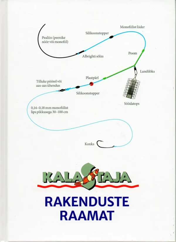KALASTAJA RAKENDUSTE RAAMAT